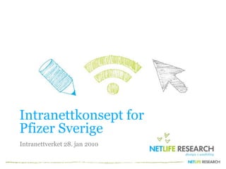 Intranettkonsept for Pfizer Sverige Intranettverket 28. jan 2010 