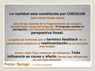 La realidad esta constituida por CIRCULOS
                 pero vemos líneas rectas.

    Una de las razones de la fragmentación de nuestro
  pensamiento surge del lenguaje. El lenguaje modela la
   percepción. Los idiomas occidentales favorecen una
                 perspectiva lineal.

 La gente se confunde con eltermino feedback. En el
pensamiento sistémico la realimentación es un concepto
                       mas amplio.

     Alude a todo flujo reciproco de influencia.   Toda
influencia es causa y efecto. Nunca hay influencias
                  en una sola dirección.

                                                          9
 