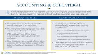 CAPITAL FOR THE SERVICE ECONOMY
ACCOUNTING & COLLATERAL
https://internationaldirector.com/finance/the-tangible-problem-of-measuring-intangible-assets/
https://www.slideshare.net/aishwarykgupta/securitization-of-intangible-assets
▪ Intangible assets are most easily identified
and valued as part of an acquisition.
▪ But intangibles that are produced organically
are often valued based on expense.
▪ IFRS and GAAP have different rules
concerning intangibles, causing greater
confusion.
▪ Data does meet the technical definition of an
asset, but it is not counted as an asset on the
balance sheet largely because it is difficult to
value.
▪ For intangible assets to be effectively
securitized, they must have the following
characteristics:
- They can be identified from other intangibles;
- Legally protected (or isolated);
- Able to generate cash flows (income); and
- Can be valued buy a third-party valuation firm.
▪ These same securitization attributes can bring
value to your intangible assets even if a
financing is not the objective.
Accounting rules do not fully capture the value of intangibles because these rules were
built for tangible asset. This makes it difficult to utilize intangible assets as collateral.
AC C O U N T I N G RU L E S S E C U R I T I Z A B L E A S S E T S
 