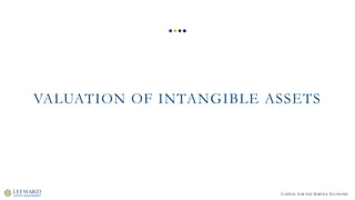 CAPITAL FOR THE SERVICE ECONOMY
VALUATION OF INTANGIBLE ASSETS
 
