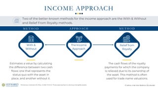 CAPITAL FOR THE SERVICE ECONOMY*American Institute of CPAs, CGMA TOOLS: Three approaches to valuing intangible assets
Two of the better-known methods for the income approach are the With & Without
and Relief From Royalty methods.
Estimates a value by calculating
the difference between two cash
flows: one that represents the
status quo with the asset in
place, and another without it.
The cash flows of the royalty
payments for which the company
is relieved due to its ownership of
the asset. This method is often
used for trade name valuations.
With &
Without
The Income
Approach
Relief from
Royalty
A P P ROAC HM E T H O D M E T H O D
INCOME APPROACH
 