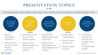 CAPITAL FOR THE SERVICE ECONOMY
PRESENTATION TOPICS
The Rise of
Intangible
Assets
Intangible
Assets
Explained
Intangible
Asset Finance
Explained
Related
Topics
Strategic
and Financial
Value
▪ Why are
intangibles
important?
▪ Where can we
see them in the
broader
economy?
▪ Where do we see
them on the
balance sheet?
▪ What are the
different types and
how are they
valued?
▪ What are the
different types of IP
financing?
▪ What are the
advantages and
disadvantages of IP
finance?
▪ What is data
monetization?
▪ What is a Sale-
to-ServiceTM
▪ What is royalty
finance?
▪ How do you
improve the
financial and
strategic value
of your
intangible asset
and IP?
This presentation will provide a road map on how to find, value, and protect intangible assets and IP.
 