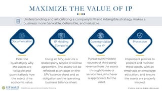 CAPITAL FOR THE SERVICE ECONOMY
MAXIMIZE THE VALUE OF IP
https://www.upcounsel.com/royalty-financing
Understanding and articulating a company’s IP and intangible strategy makes a
business more bankable, defensible, and valuable.
Describe
qualitatively why
the assets are
valuable and
quantitatively how
the assets drive
economic value.
Documentation
Using an SPV, execute a
related party service or license
agreement. The assets will be
reflected as an asset on the
SPV balance sheet and as
obligation on the operating
business balance sheet.
IP Holding
Company
Pursue even modest
sources of third-party
revenue from the assets
through license or
service fees, whichever
is appropriate for the
asset.
Commercialize
the IP
Implement policies to
protect and monitor
these assets, with an
emphasis on employee
education, and ensure
the assets are properly
insured.
Protection
 
