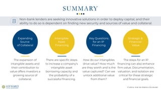 CAPITAL FOR THE SERVICE ECONOMY
SUMMARY
Non-bank lenders are seeking innovative solutions in order to deploy capital, and their
ability to do so is dependent on finding new security and sources of value and collateral.
Expanding
Source
of Collateral
Intangible
Asset
Financing
Key Questions
for an IP
Financing
Strategic &
Financial
Value
The expansion of
intangible assets and
their contribution to
value offers investors a
growing source of
collateral.
There are specific steps
to increase a company’s
intangible asset
borrowing capacity and
the probability of a
successful financing.
How do our intangibles
drive value? How much
are they worth and is the
value captured? Can we
unlock additional value
from them?
The steps for an IP
financing can also enhance
firm value. Documentation,
valuation, and isolation are
critical for these strategic
and financial goals.
 