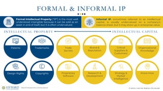 CAPITAL FOR THE SERVICE ECONOMY
FORMAL & INFORMAL IP
http://metispartners.com/ip-basics/
Formal Intellectual Property (“IP...