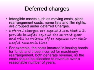 Intangible assets | PPT