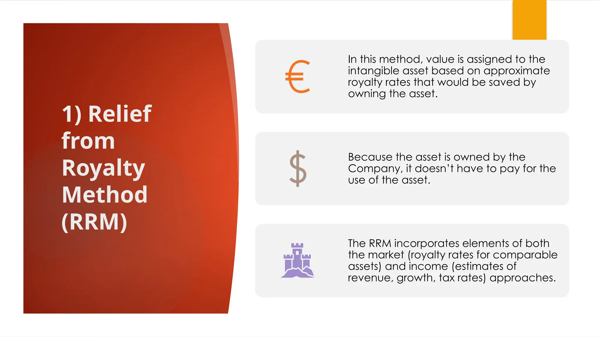 1) Relief
from
Royalty
Method
(RRM)
In this method, value is assigned to the
intangible asset based on approximate
royalty rates that would be saved by
owning the asset.
Because the asset is owned by the
Company, it doesn’t have to pay for the
use of the asset.
The RRM incorporates elements of both
the market (royalty rates for comparable
assets) and income (estimates of
revenue, growth, tax rates) approaches.
 