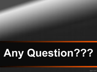 Any Question???
 