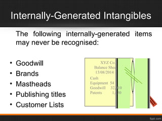 Internally-Generated Intangibles
The following internally-generated items
may never be recognised:
• Goodwill
• Brands
• Mastheads
• Publishing titles
• Customer Lists
XYZ Co.
Balance Sheet
13/08/2014
Cash
Equipment 54
Goodwill 32,010
Patents 1,430
 