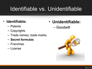 Identifiable vs. Unidentifiable
• Identifiable:
– Patents
– Copyrights
– Trade names, trade marks
– Secret formulas
– Franchise
– License
• Unidentifiable:
– Goodwill
 