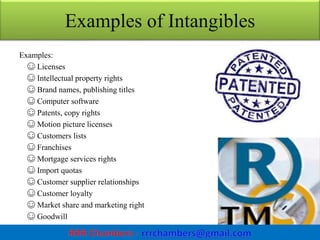 INTANGIBLE ASSETS - VALUATION AND ITS - PPT.pptx