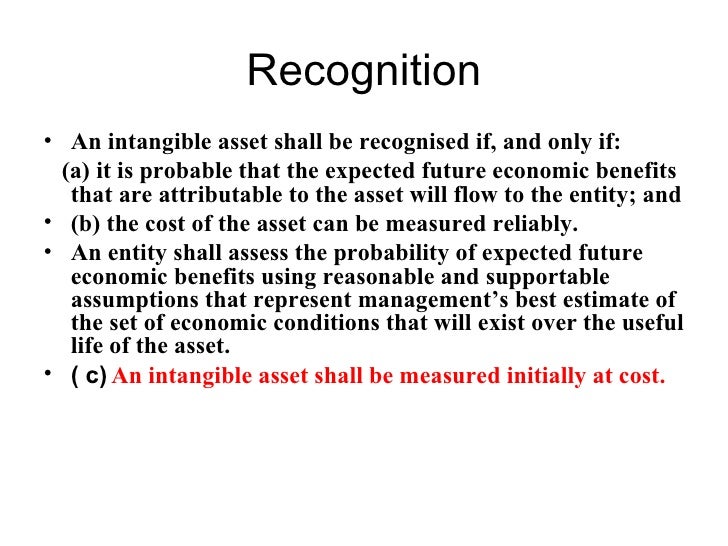 197 intangible assets