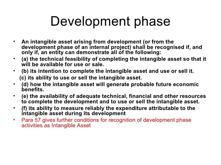 197 intangible assets