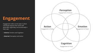 Intangible Things Examples Intangible design | PDF