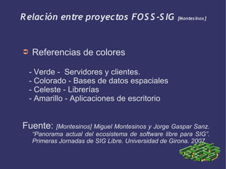 Inta Presenta 10 2008