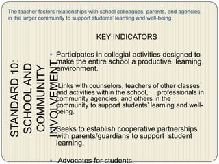 The teacher uses knowledge of effective verbal, nonverbal, and media communication techniques to foster active inquiry, collaboration, and supportive interaction in the classroom.KEY INDICATORSModels effective communication strategies in conveying ideas and information and when    asking questions (e.g., monitoring the effects of messages; restating ideas and drawing connections; using visual, aural, and kinesthetic cues; being sensitive to nonverbal cues both given and received).