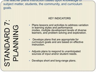 Engages students by relating lessons to students’ personal interests, allowing students to have choices in their learning, and leading students to ask questions and solve problems that are meaningful to them. Organizes, allocates, and manages time, space and activities in a way that is conducive to learning.