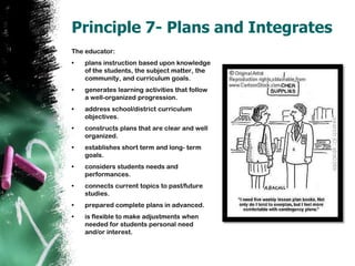 Principle 7- Plans and IntegratesThe educator:plans instruction based upon knowledge of the students, the subject matter, the community, and curriculum goals. generates learning activities that follow a well-organized progression.address school/district curriculum objectives.constructs plans that are clear and well organized. establishes short term and long- term goals. considers students needs and performances.  connects current topics to past/future studies. prepared complete plans in advanced. is flexible to make adjustments when needed for students personal need and/or interest. 