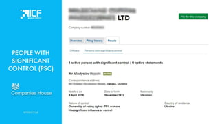 Актуальные стратегии налогового планирования и структурирования активов для украинского бизнеса - Наталья Ульянова