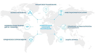 Актуальные стратегии налогового планирования и структурирования активов для украинского бизнеса - Наталья Ульянова