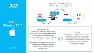Актуальные стратегии налогового планирования и структурирования активов для украинского бизнеса - Наталья Ульянова