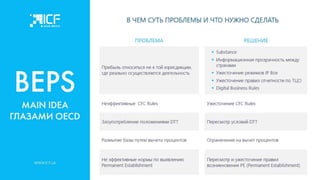 Актуальные стратегии налогового планирования и структурирования активов для украинского бизнеса - Наталья Ульянова
