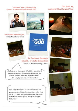 72
„Pe Tweeter cu Dumnezeu” (#TwGOD) a fost atelierul
meu preferat pentru că m-a ajutat să descopăr răs-
punsuri simple la întrebările legate de credinţă .
Abia aştept şi versiunea în limba română!
Dacă am căuta fericirea nu numai in lucruri, ci şi în
persoane, întâmplări, amintiri, atunci am putea fi mai
des fericiţi. Bravo pentru toate atelierele alternative!
Au fost teme alese cu grijă şi invitaţi de excepţie!
Mulţumim!
 