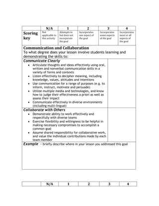 Intc 3610 assessment pack