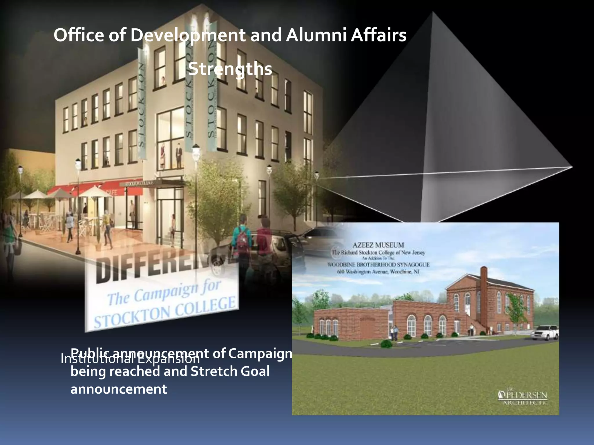 Office of Development and Alumni Affairs
                   Strengths




Institutional Expansion of Campaign Goal
  Public announcement
  being reached and Stretch Goal
  announcement
 
