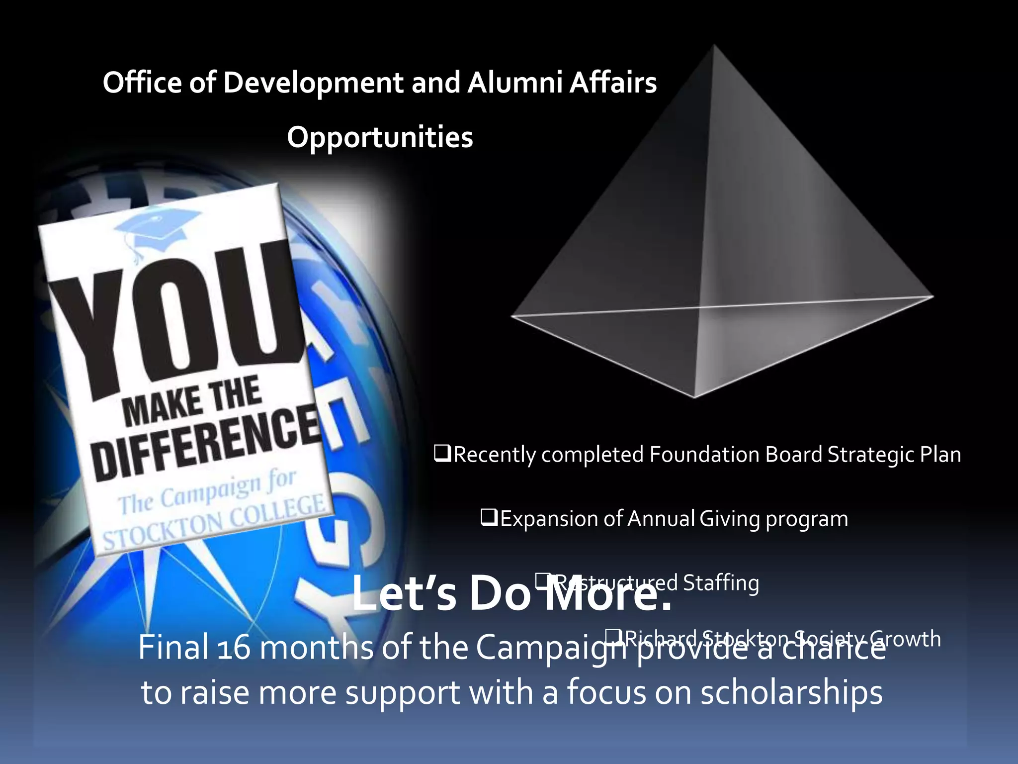 Office of Development and Alumni Affairs
             Opportunities




                         Recently completed Foundation Board Strategic Plan

                             Expansion of Annual Giving program


                  Let’s DoRestructured Staffing
                          More.
                                 Richard Stockton Society Growth
  Final 16 months of the Campaign provide a chance
  to raise more support with a focus on scholarships
 