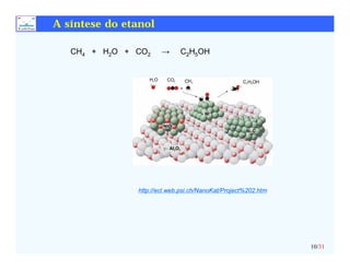 Cap.4-1-Propriedades dos Catalisadores Solidos-5.pdf