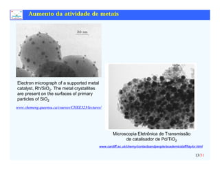 Cap.4-1-Propriedades dos Catalisadores Solidos-5.pdf
