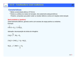 Cap.4-1-Propriedades dos Catalisadores Solidos-5.pdf