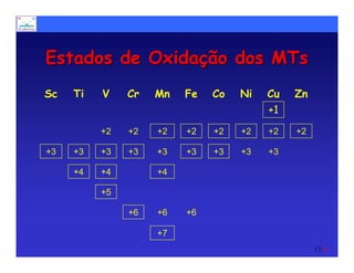 Cap.4-1-Propriedades dos Catalisadores Solidos-5.pdf