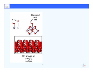 Cap.4-1-Propriedades dos Catalisadores Solidos-5.pdf