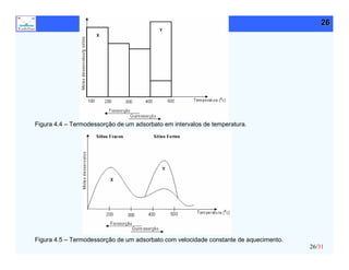 Cap.4-1-Propriedades dos Catalisadores Solidos-5.pdf