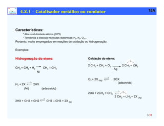 Cap.4-1-Propriedades dos Catalisadores Solidos-5.pdf
