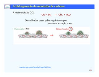 Cap.4-1-Propriedades dos Catalisadores Solidos-5.pdf