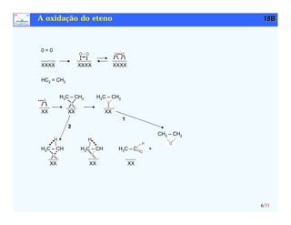 Cap.4-1-Propriedades dos Catalisadores Solidos-5.pdf