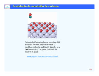 Cap.4-1-Propriedades dos Catalisadores Solidos-5.pdf