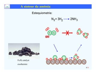 Cap.4-1-Propriedades dos Catalisadores Solidos-5.pdf