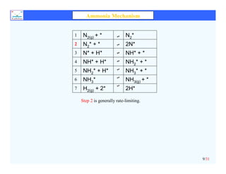 Cap.4-1-Propriedades dos Catalisadores Solidos-5.pdf