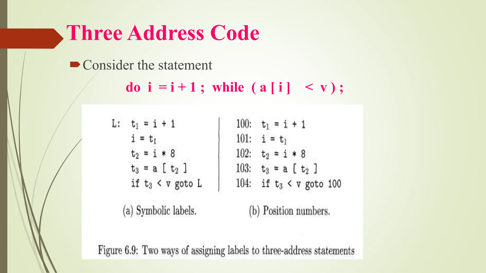 Three Address Code
Consider the statement
do i = i + 1 ; while ( a [ i ] < v ) ;
 