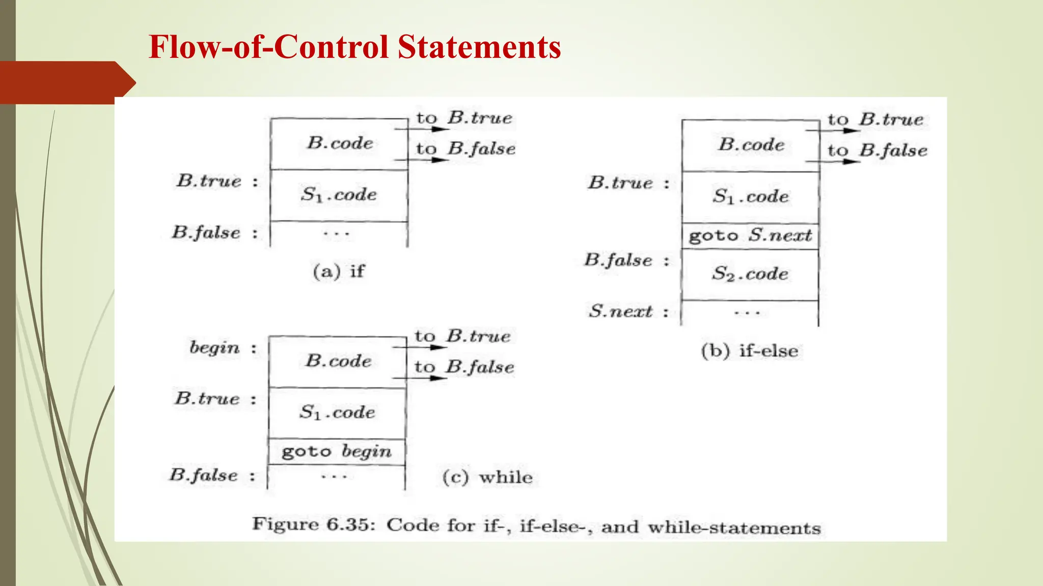 Flow-of-Control Statements
 
