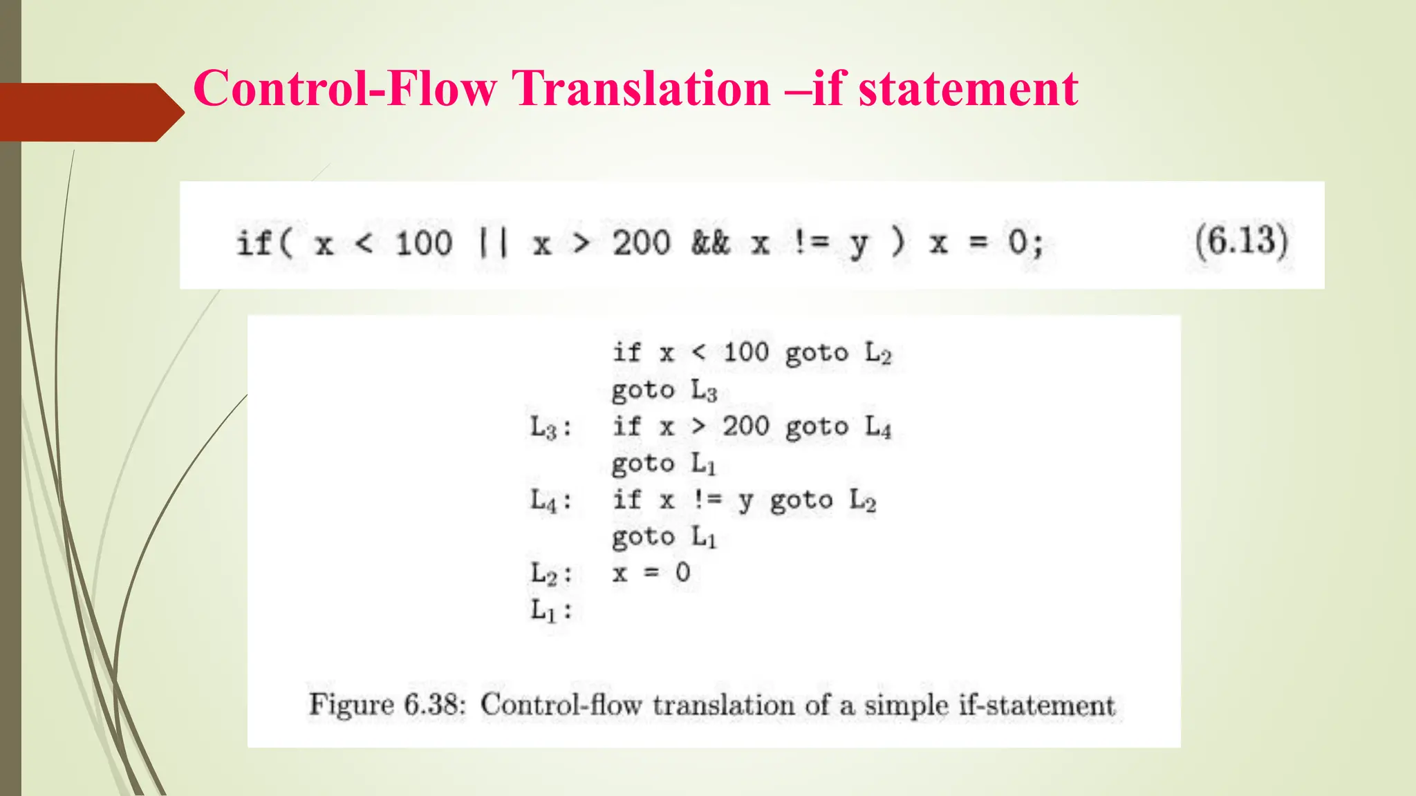 Control-Flow Translation –if statement
 