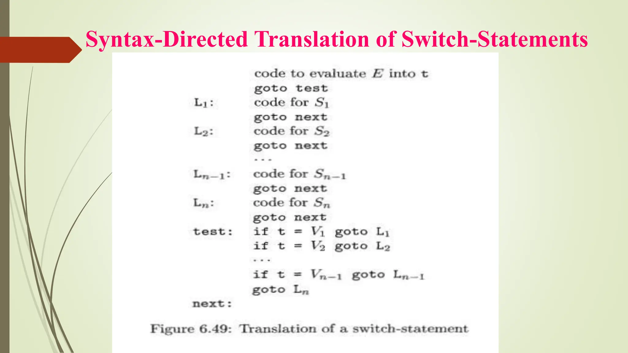 Syntax-Directed Translation of Switch-Statements
 