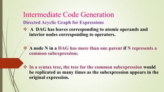 Intermediate Code Generation
Directed Acyclic Graph for Expressions
❖ A DAG has leaves corresponding to atomic operands and
interior nodes corresponding to operators.
❖ A node N in a DAG has more than one parent if N represents a
common subexpression;
❖ In a syntax tree, the tree for the common subexpression would
be replicated as many times as the subexpression appears in the
original expression.
 