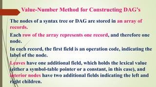 Value-Number Method for Constructing DAG’s
The nodes of a syntax tree or DAG are stored in an array of
records.
Each row of the array represents one record, and therefore one
node.
In each record, the first field is an operation code, indicating the
label of the node.
Leaves have one additional field, which holds the lexical value
(either a symbol-table pointer or a constant, in this case), and
interior nodes have two additional fields indicating the left and
right children.
 