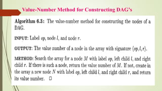 Value-Number Method for Constructing DAG’s
 