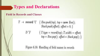 Types and Declarations
Field in Records and Classes
 